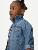 product-gallery-1